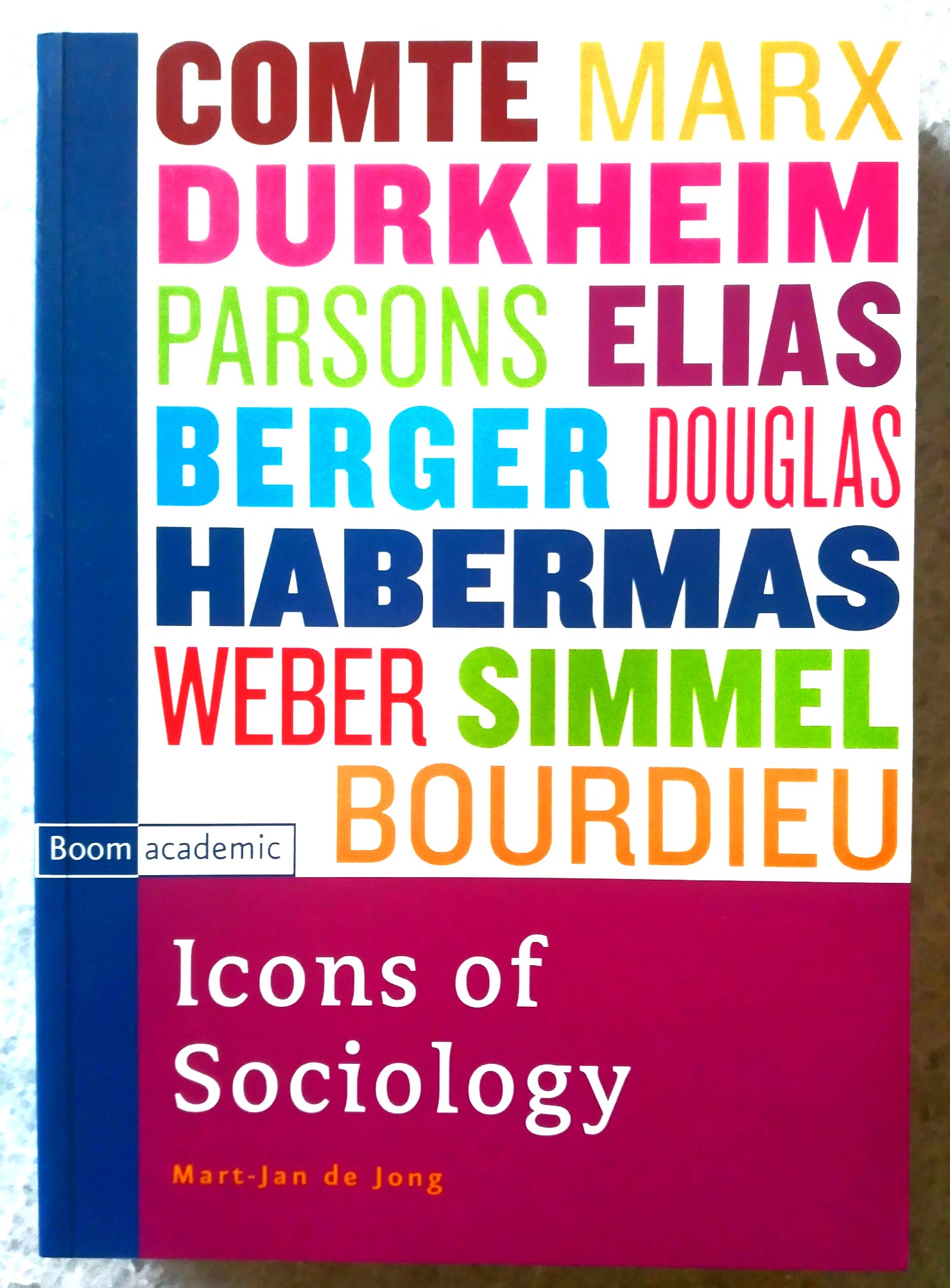 Icons of Sociology